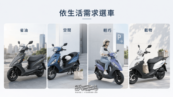 125cc 通勤機車依省油、空間、輕巧與載物需求挑選適合車款